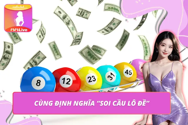 Định nghĩa soi cầu lô đề?