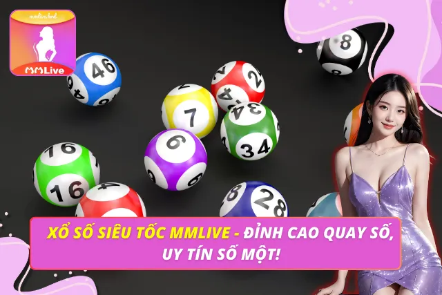 Xổ Số Siêu Tốc